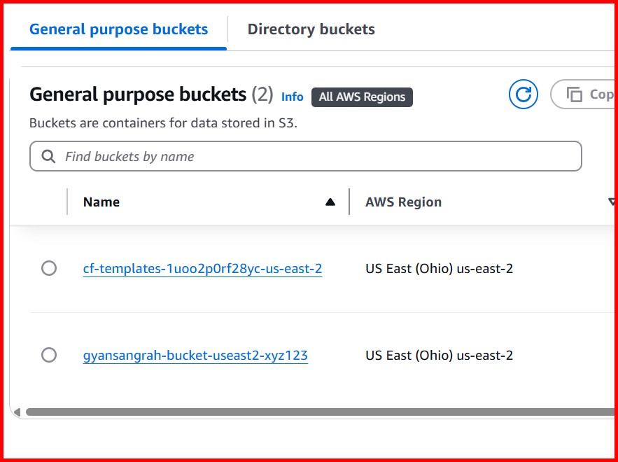 Picture showing the output of mappings in aws cloudformation